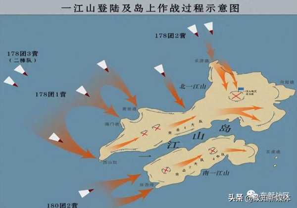 一江山岛旅游攻略, 玩转美丽海岛的必知事项