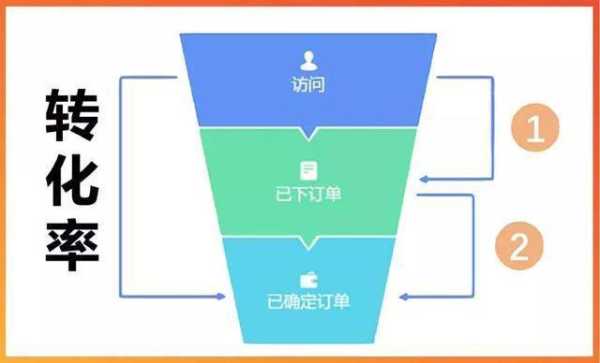 丹霞谷旅游攻略, 必知的游玩技巧与注意事项