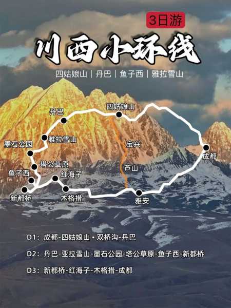 乐山到新都桥旅游攻略, 玩转川西绝美风景线路
