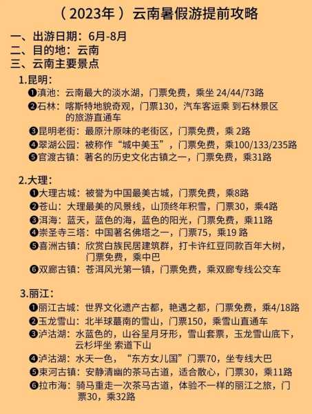 云南旅游4攻略自由行, 如何规划完美行程?