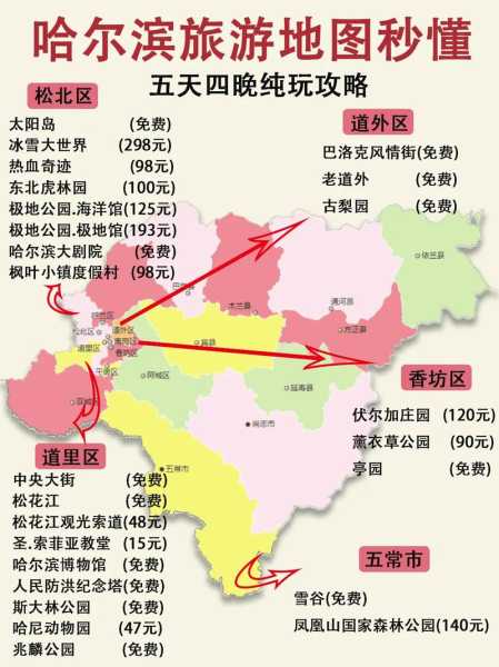 云贵川自助旅游攻略, 玩转三地的完美路线指南
