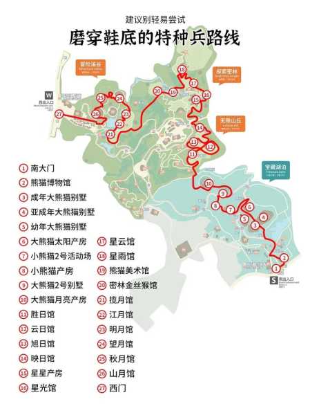 佛坪熊猫谷旅游攻略, 如何规划你的完美行程?