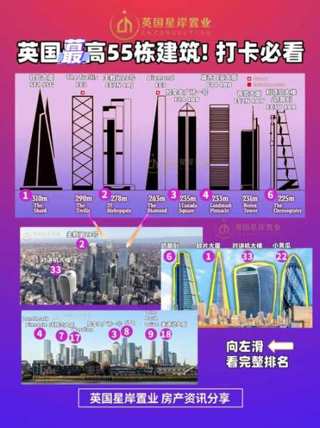 加拿大伦敦旅游攻略, 玩转这座迷人城市的必备指南