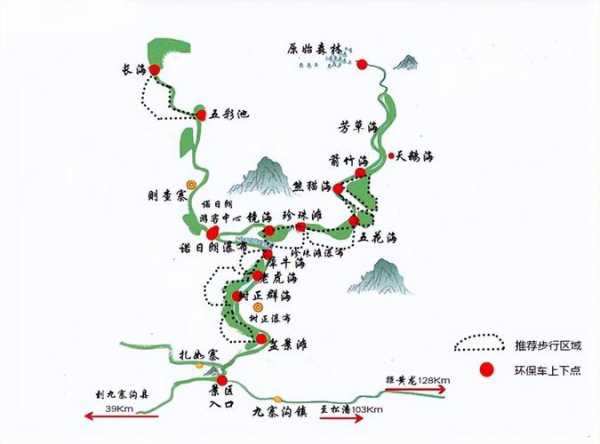 北国小九寨旅游攻略, 探索绝美自然风光的必备指南