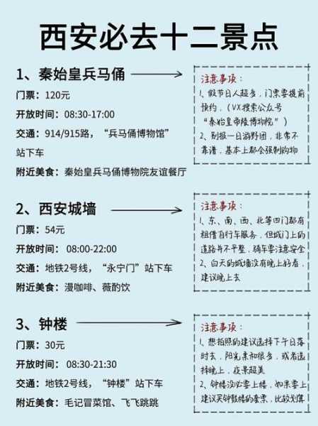 大午温泉旅游攻略, 哪些必玩景点和注意事项?