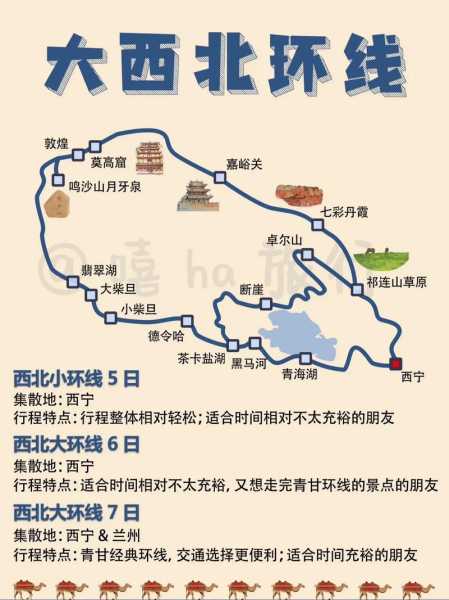 大同到草原旅游攻略, 如何规划完美行程?