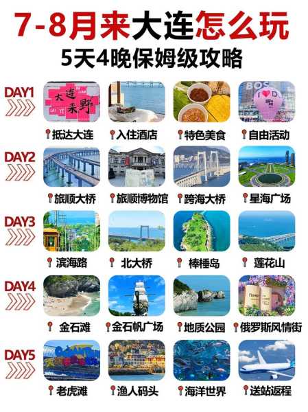 大连到哈仙岛旅游攻略, 如何规划完美行程?