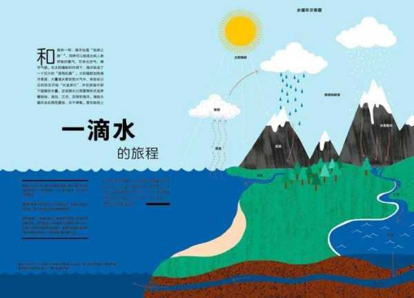 大连皮口旅游攻略, 探索隐藏的海洋之美