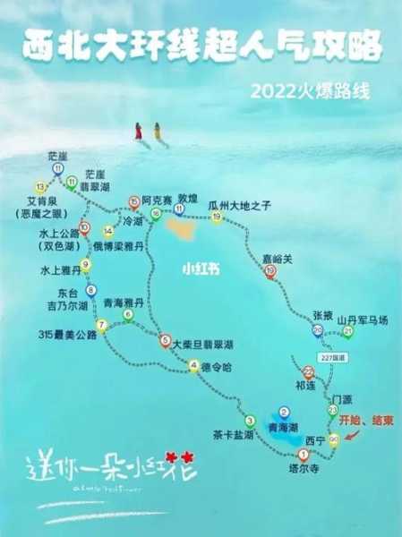宁夏青海旅游七日攻略, 探索最佳旅行路线与建议