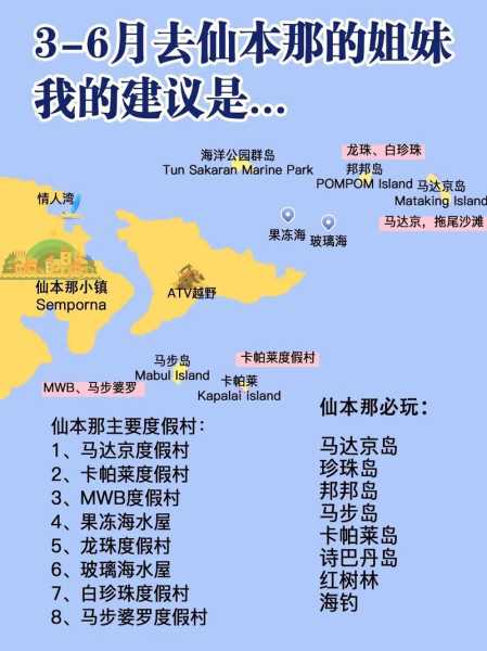 成都到仙本那旅游攻略, 最全游玩指南与注意事项