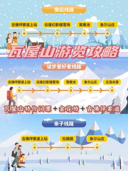 瓦屋山旅游攻略2016, 详解最佳游玩路线与攻略