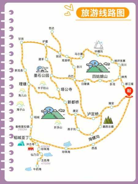 稻丁亚城旅游攻略, 深度游玩的最佳路线推荐