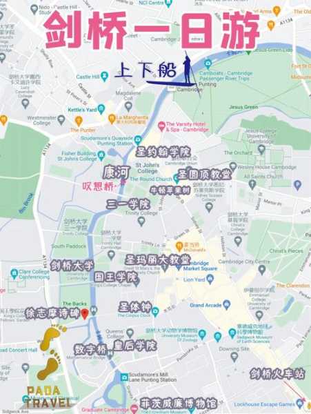 英国剑桥大学旅游攻略, 如何规划你的完美行程?