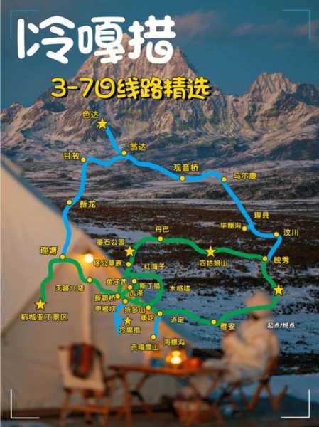 草科旅游攻略, 探索这片美丽的秘境