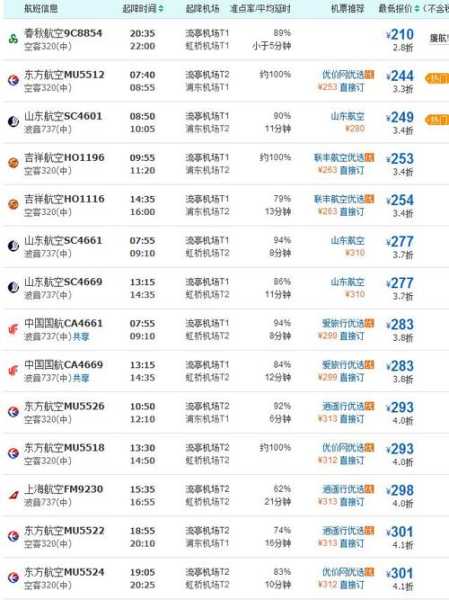 许昌到西塘旅游攻略, 如何规划完美行程？