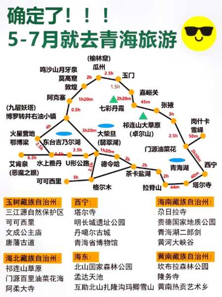 青海尕海旅游攻略, 精彩行程与注意事项全指南