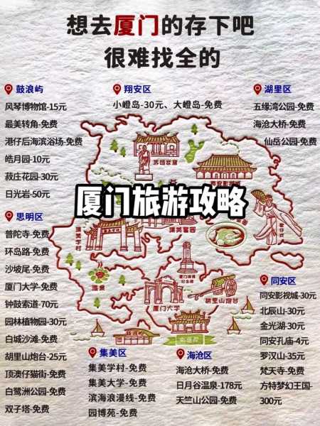 鲘门旅游攻略, 探索最佳游玩路线和景点