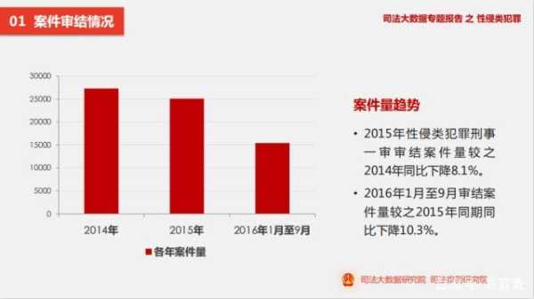 Cosby被指控的性侵案件,最新进展与影响分析