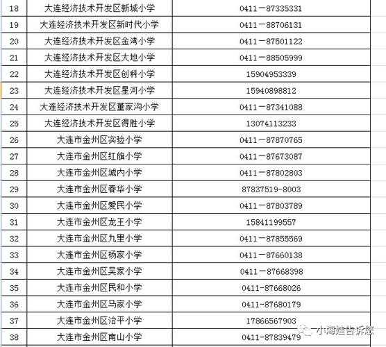 大连大地春饼店电话, 如何拨打获取服务信息?