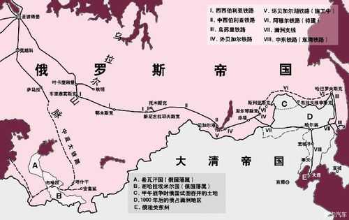 中东铁路路线图, 主要线路及发展前景解析