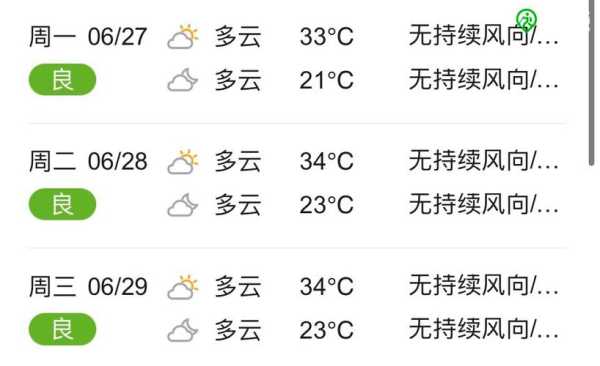 九顶山天气预报,今天的气温和降水情况如何?