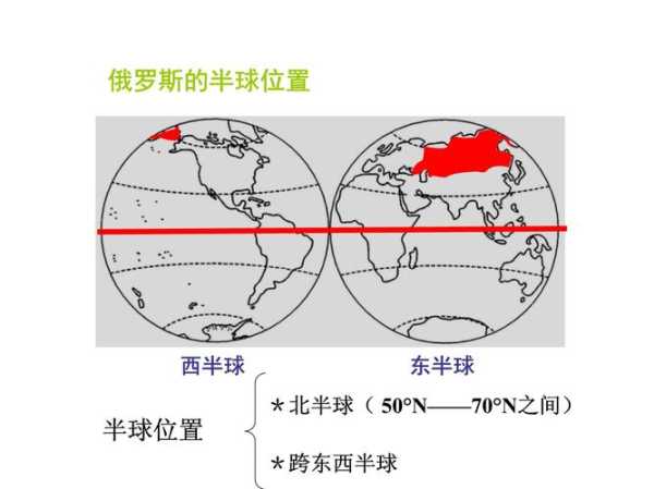 俄界在什么地方, 探索隐秘的俄界地带
