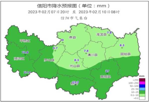 信阳市罗山县天气,今日气温与Forecast分析