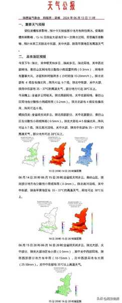 刘家峡天气预报, 今日气温与降水趋势如何？