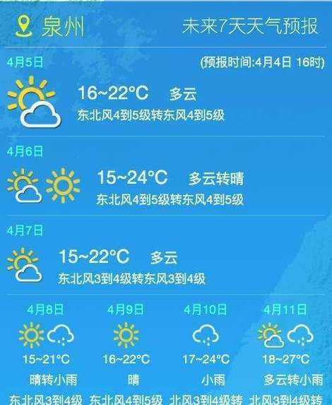 定兴县天气预报,今天的天气如何?