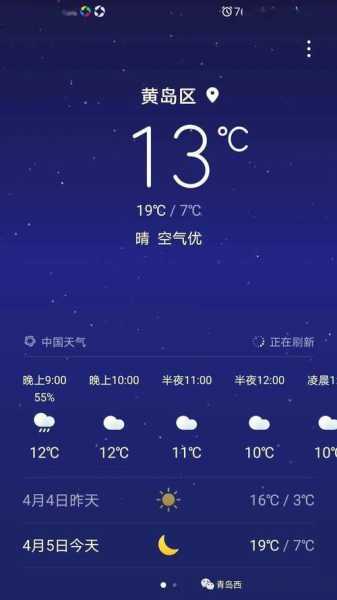 延安市志丹县天气,今日气温与气象预报分析