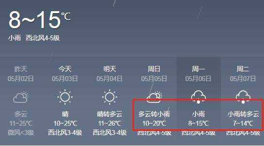 抚远县天气预报,未来七天气候趋势分析