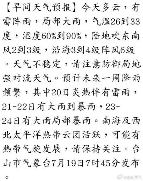 枞阳县天气预报,今天的气温和降雨情况如何？