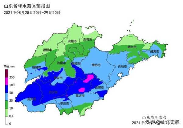 栖霞市天气预报,未来一周气候变化分析