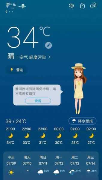 武陟县天气预报,近期气温变化如何?