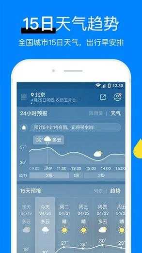 碧口天气预报,今日天气如何?