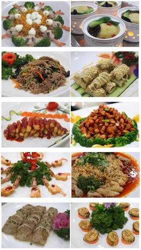 美食堂, 如何选择最受欢迎的菜品?