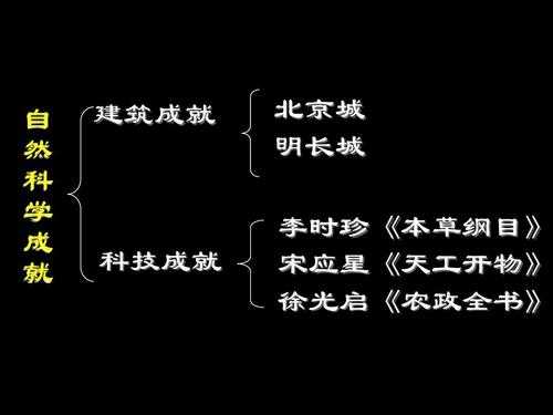 重光门, 你知道它的历史和意义吗?