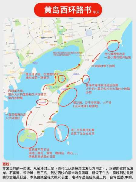青岛黄岛区旅游攻略, 探索必去景点和美食