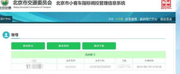 2014北京两限房摇号, 如何提高中签概率?
