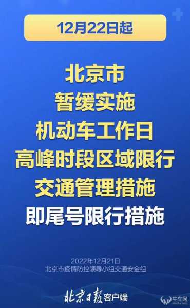 2014年北京车辆限号, 如何合理安排出行?