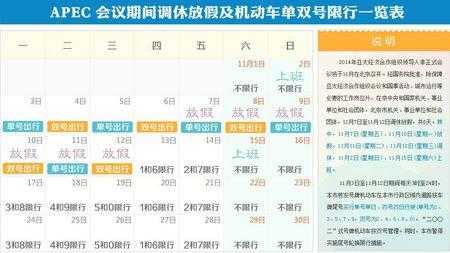 2014限号查询, 如何快速找到相关信息?