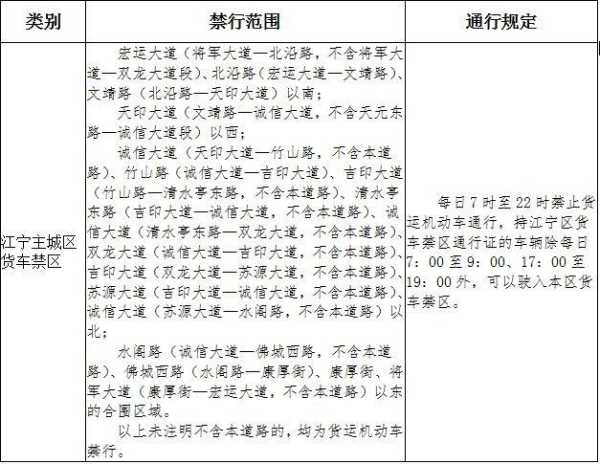 2015年10月限号规定的, 如何影响日常出行?