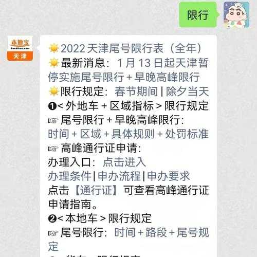 2016限号天津, 你了解最新规定吗?