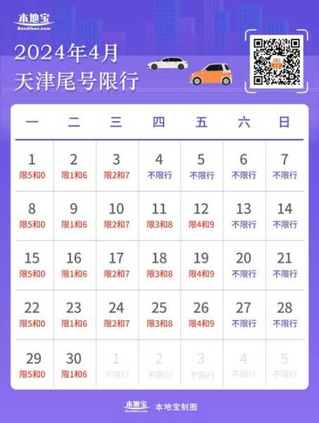 2024天津最新限号, 如何避免限行困扰?