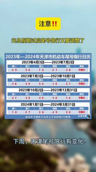 2024山东限号查询,如何及时获取最新信息？