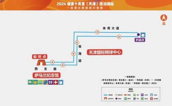 2024年10月限号表天津, 如何查看具体限行规则?