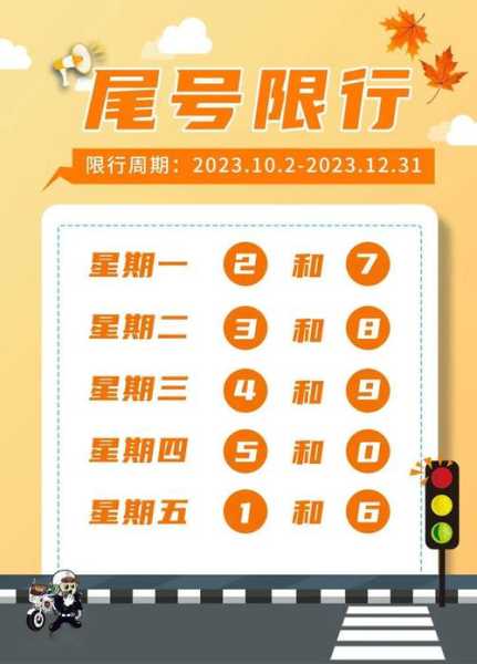 2024年太原限号10月,了解最新限行规则!