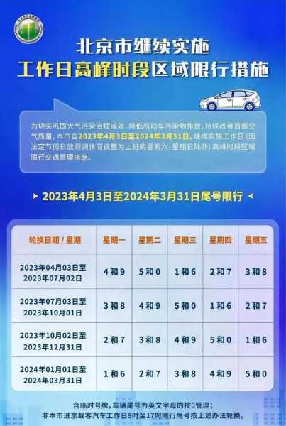 2024清明节限号吗,具体政策与出行建议解析