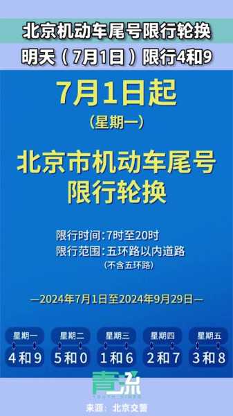 2024西安最近限号吗, 最新限号政策解读