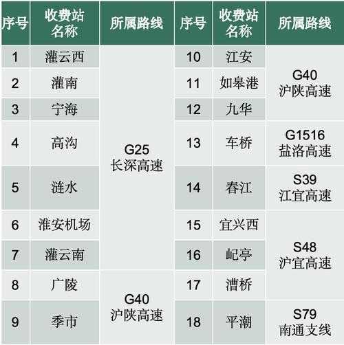 2024重庆限号吗,最新限号政策详解